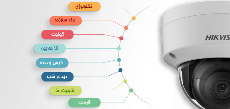 آموزش و راهنمای خرید