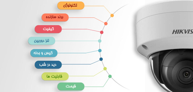 آموزش و راهنمای خرید